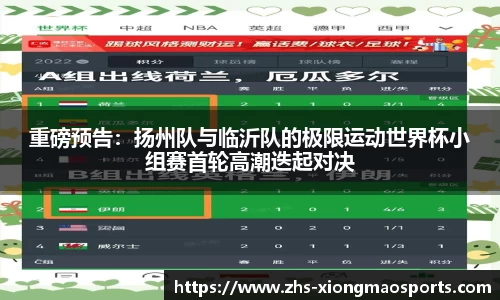重磅预告：扬州队与临沂队的极限运动世界杯小组赛首轮高潮迭起对决